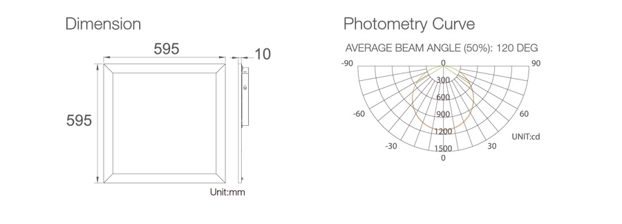 Indoor Decorative Pane Lights 5 years warranty .jpg
