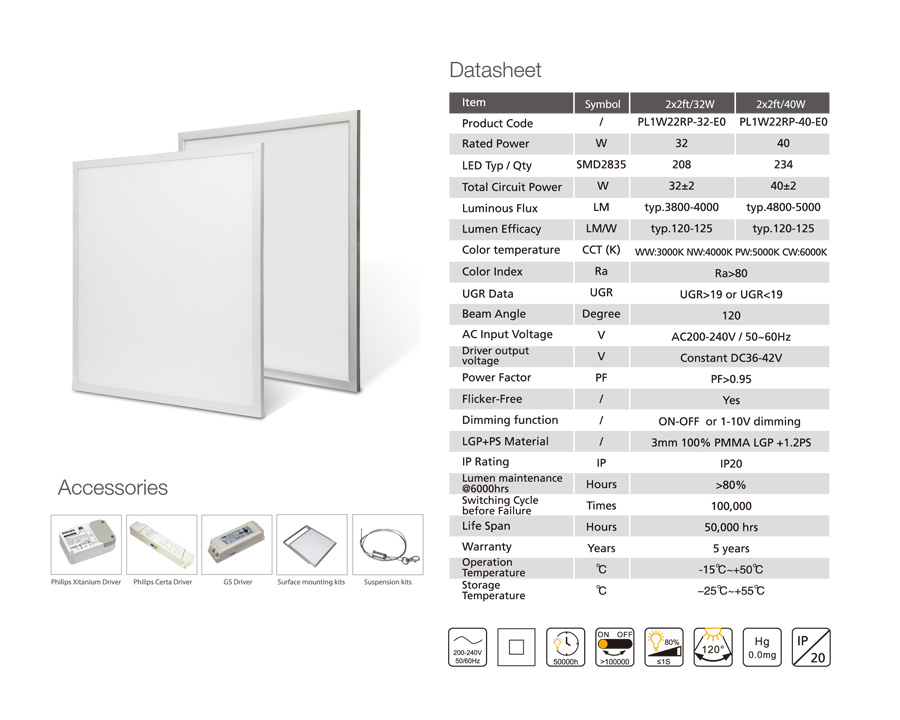 32W 110-115lmw প্যানেল হাল্কা কারখানার Price.jpg 32W 110-115lmw Panel Light Factory Price.jpg