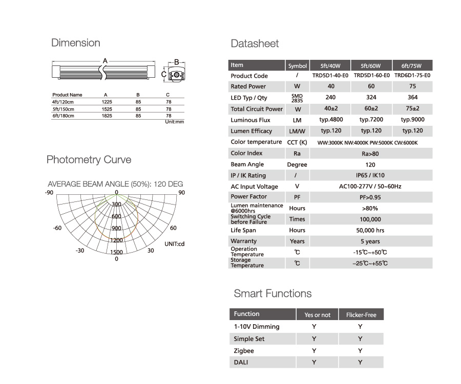 Aluminum UL LED Vapor Tight Fixture double side AC input multiple link