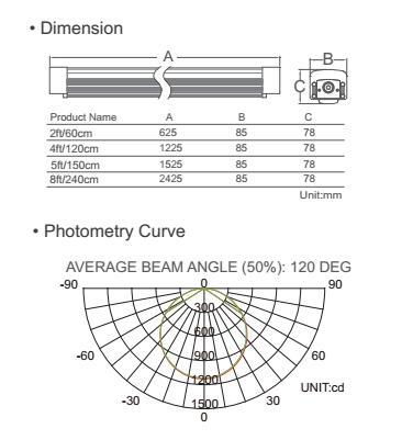 গরম বিক্রি কস্টেন্ট DC36-42V LED ট্রাই-লাইট লাইট 40W 120cm / 4ft Hot sell Costent DC36-42V LED Tri-proof Light 40w 120cm/4ft