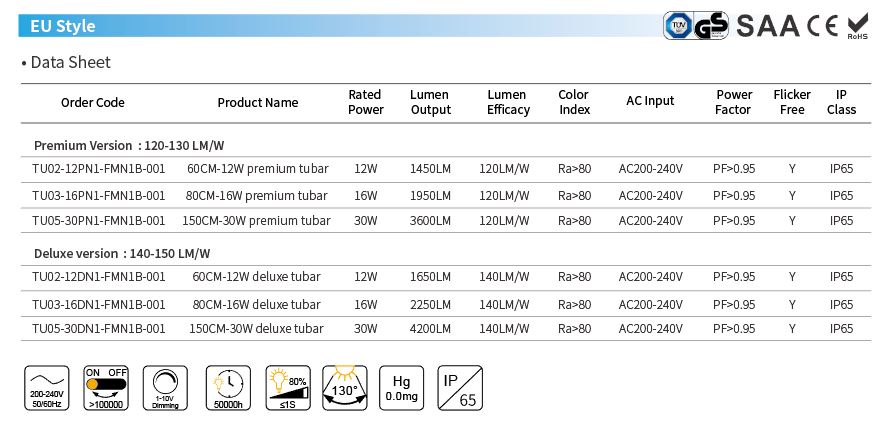 Waterproof led lights led Tubar lights