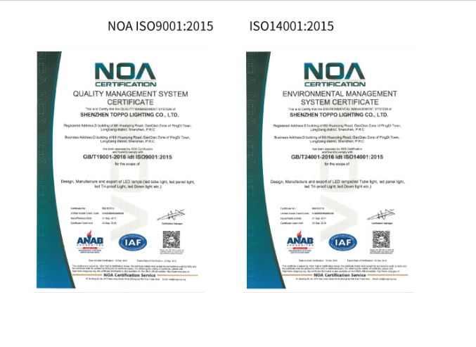 Prismatic UGR<19 tri color panel light ledquality certicate 1.png