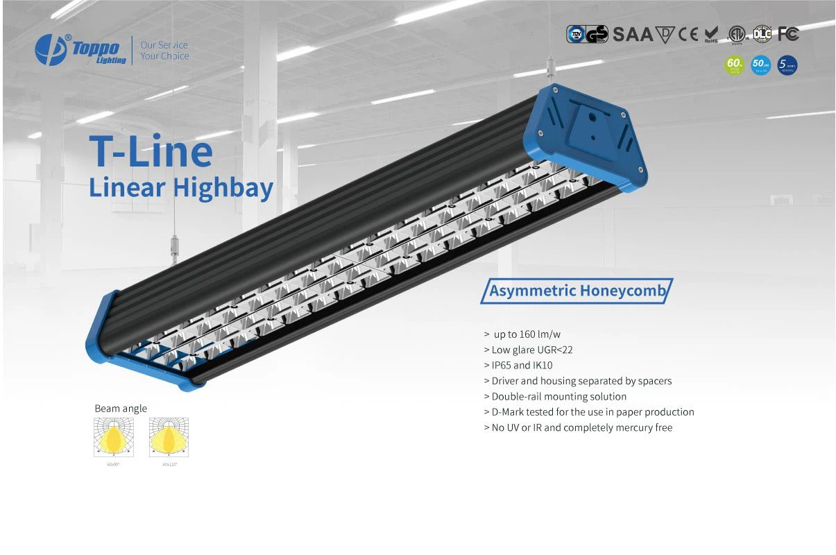 linear Highbay